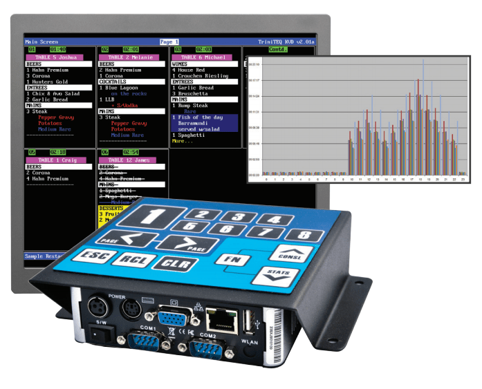 Kitchen Video Display system for Uniwell POS